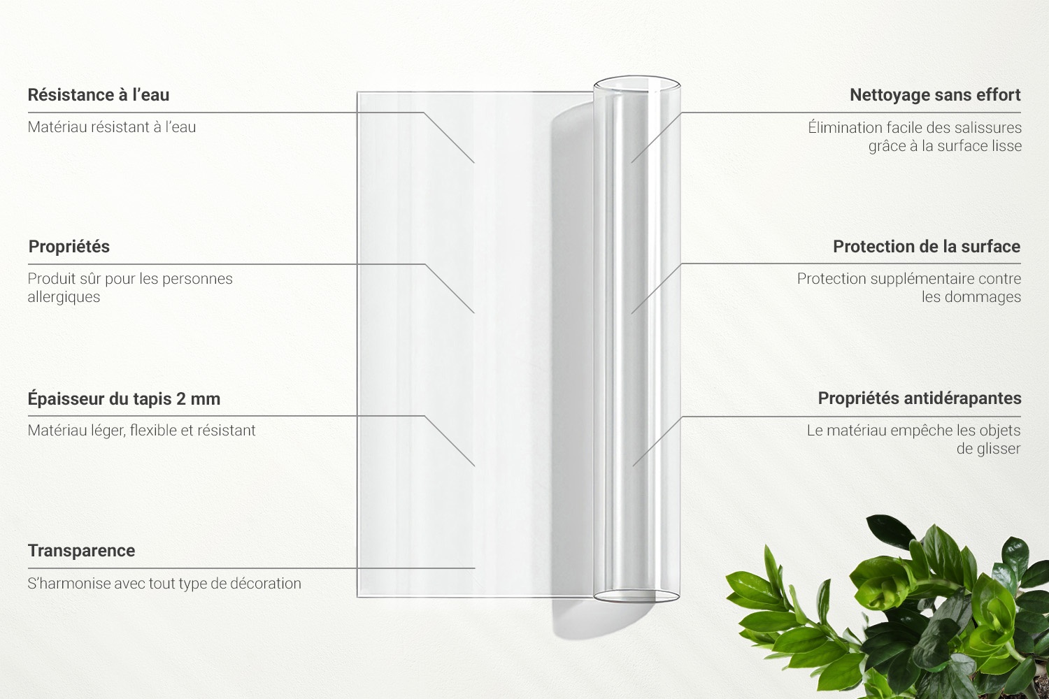 Dopasowanie maty do stołu