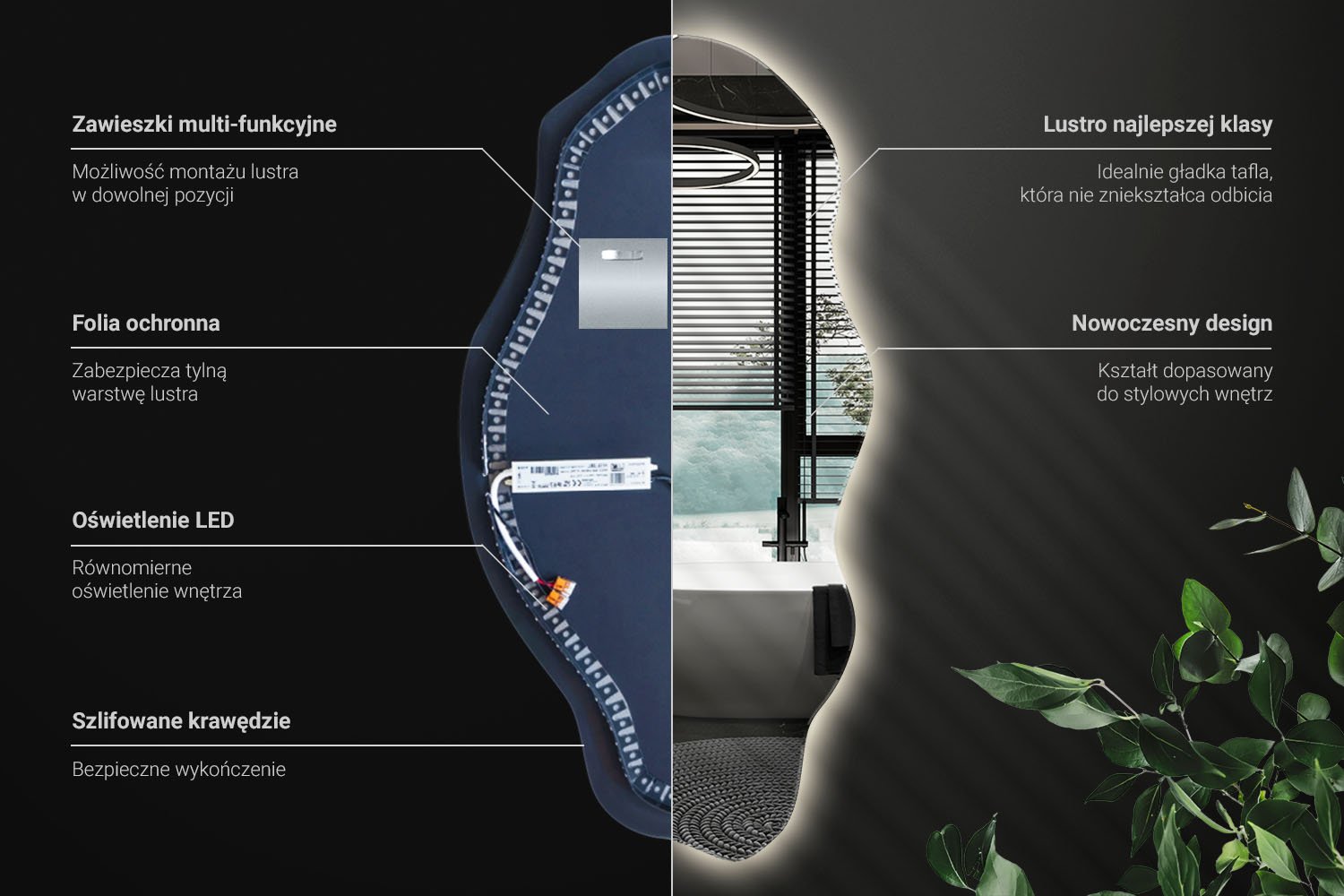 Infografika montażu lustra LED Wallfluent
