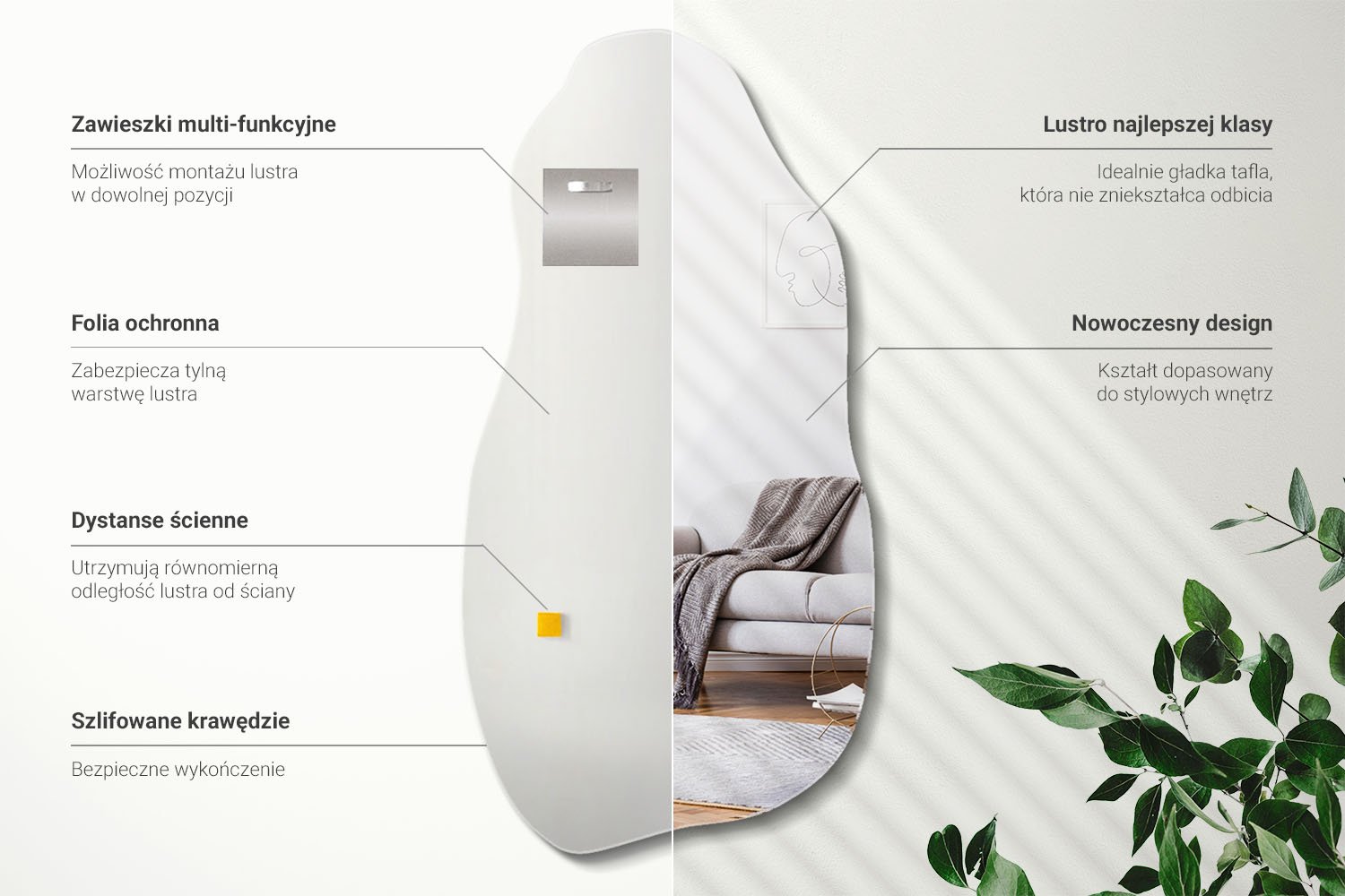 Infografika montażu lustra Wallfluent