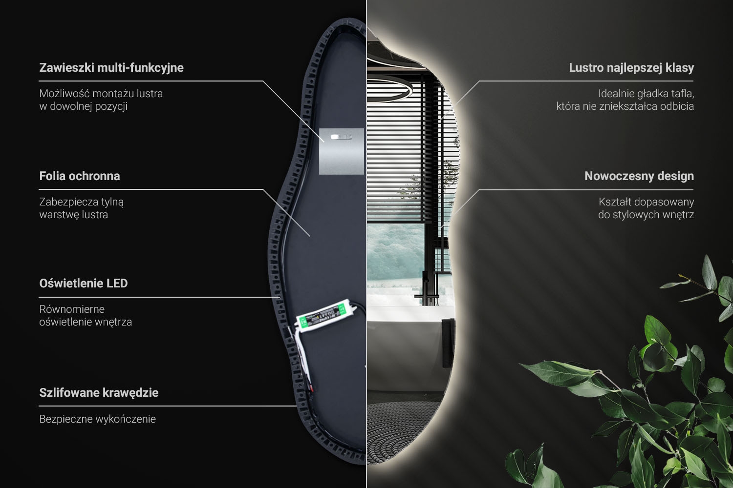 Infografika montażu lustra Wallfluent LED