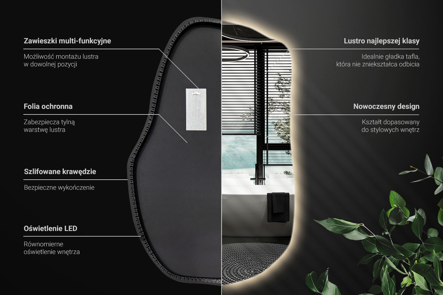 Infografika lustra LED Wallfluent