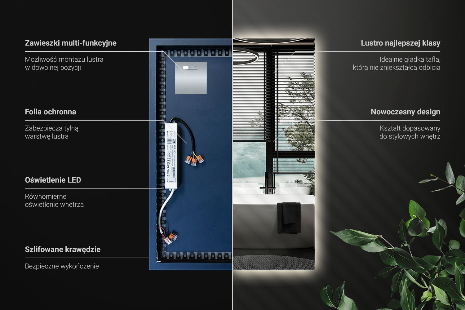 Infografika lustra LED