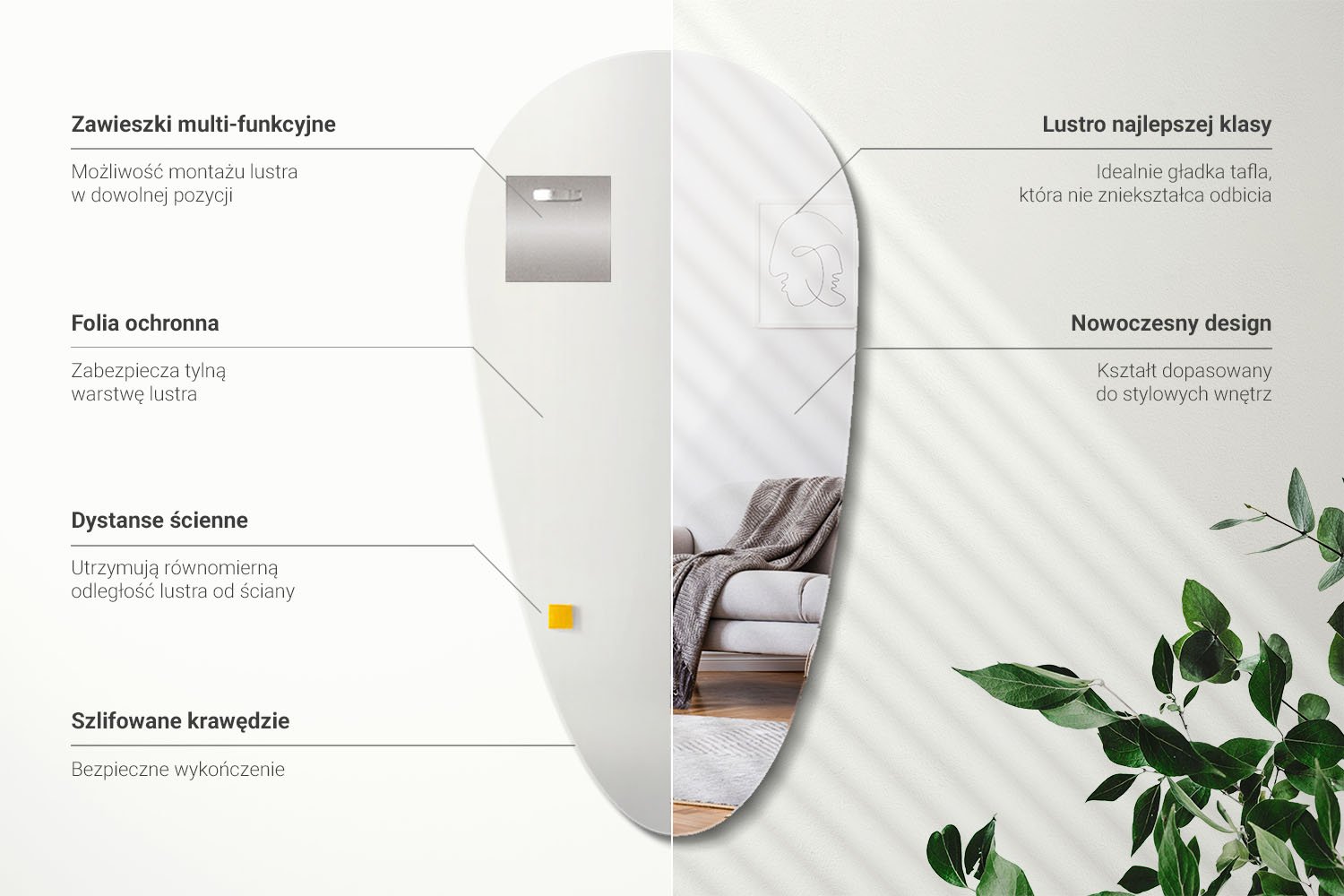 Infografika nieregularnego owalnego lustra Wallfluent