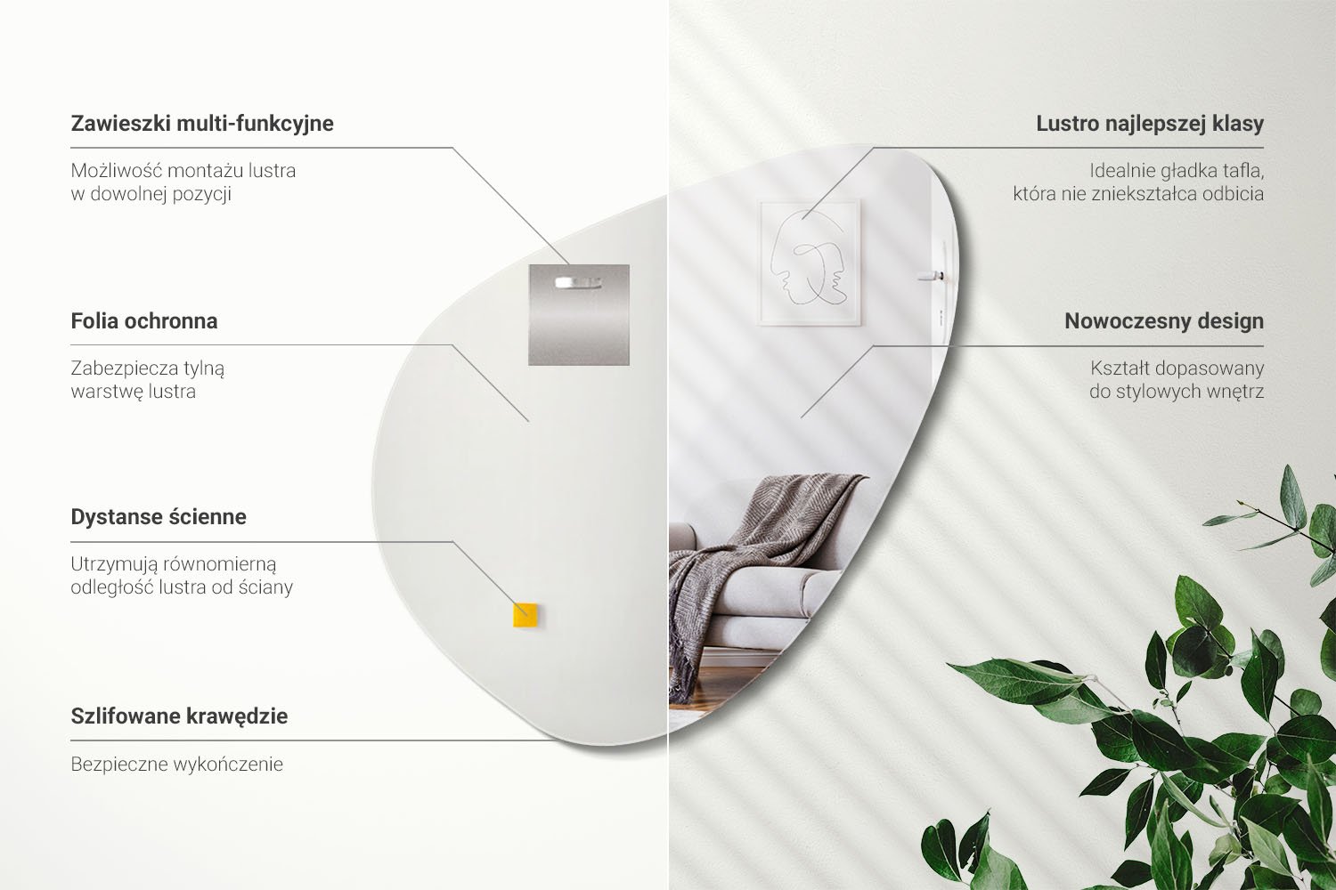 Infografika montażu lustra LED nerka