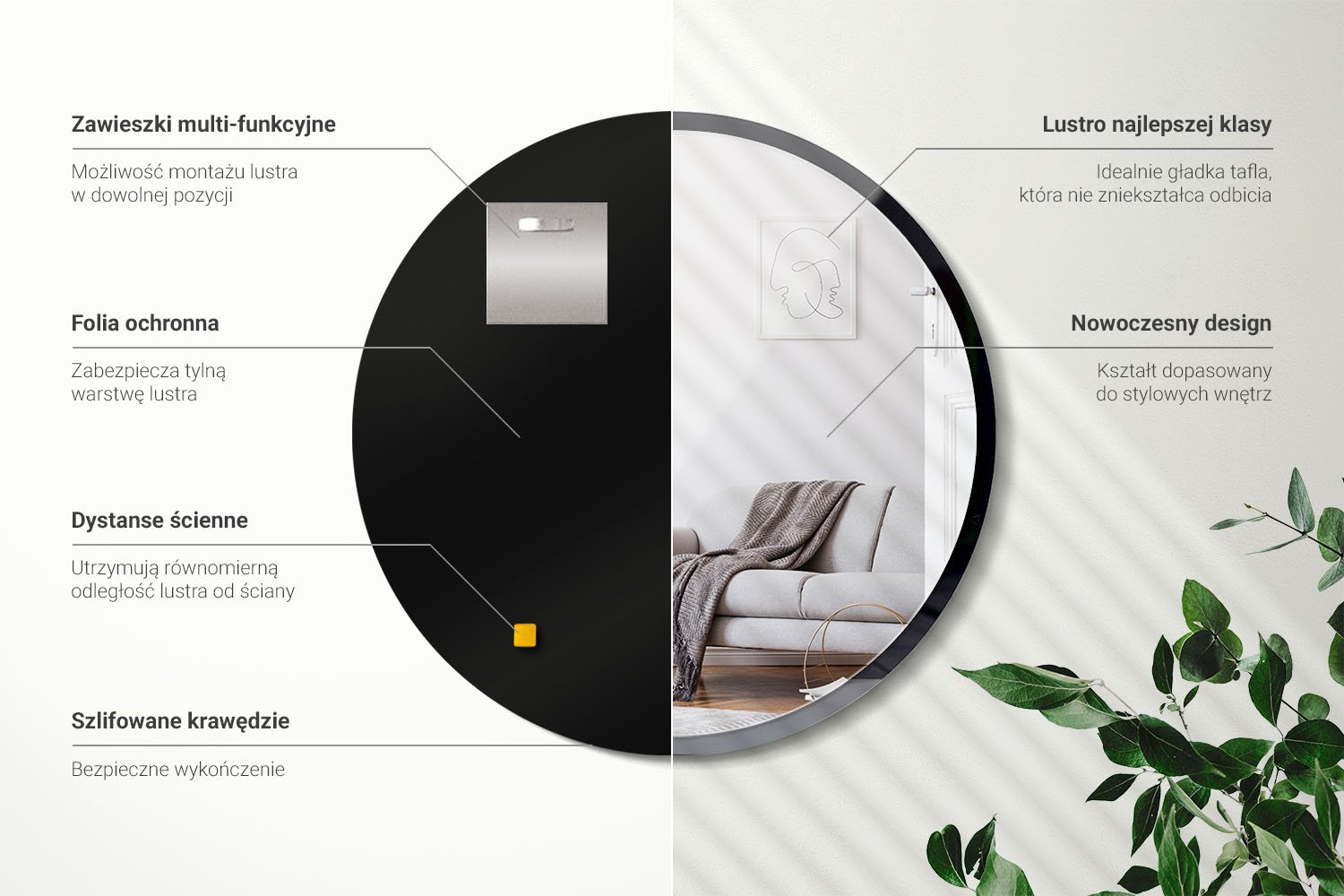 Infografika montażu lustra okrągłego