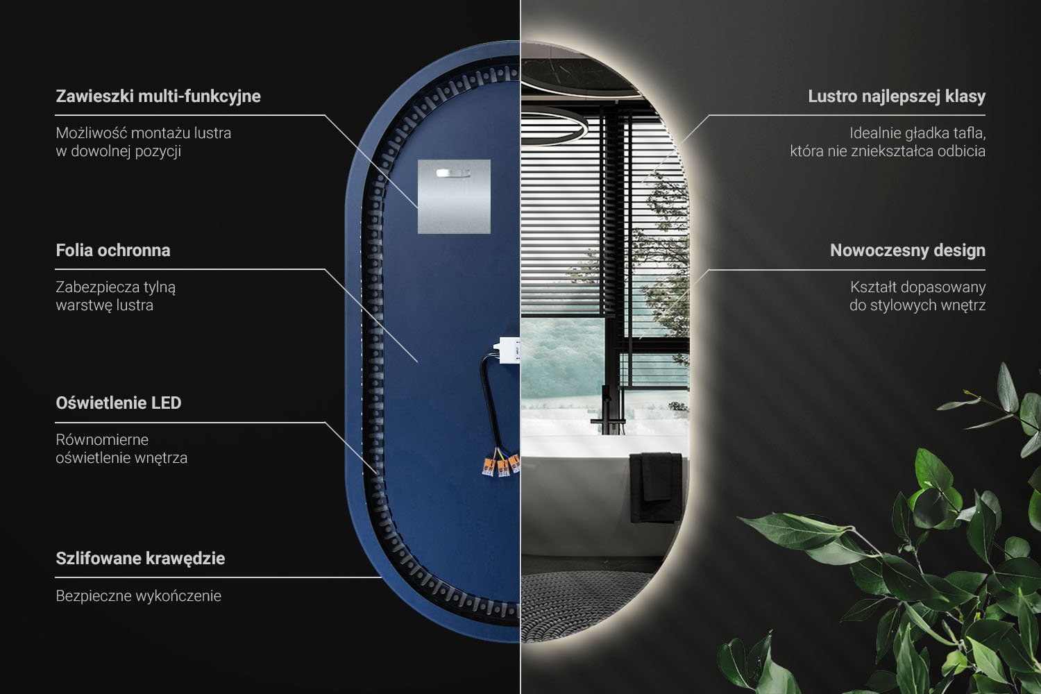Infografika montażu owalnego lustra LED Wallfluent