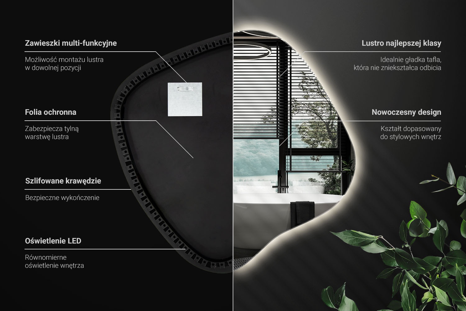 Infografika Wallfluent LED