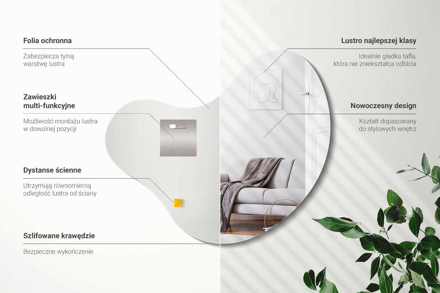 Infografika montażu lustra LED