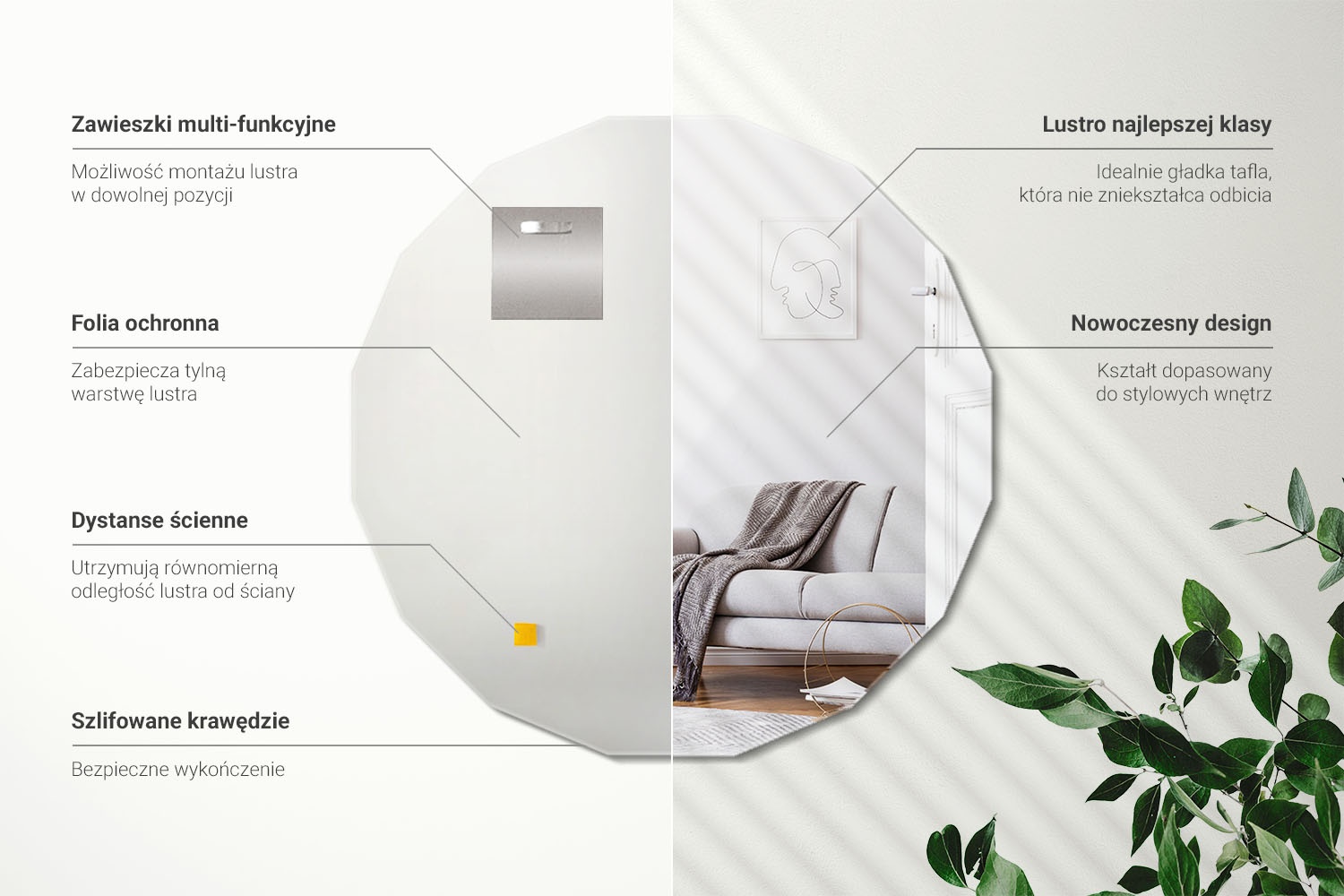 Infografika montażu lustra wielokątnego