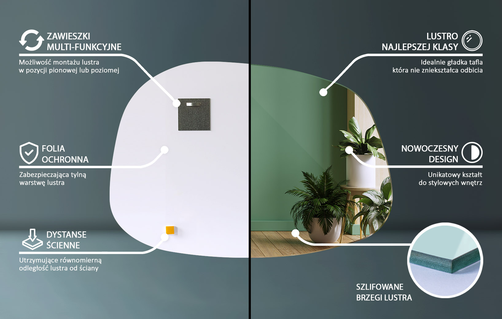 Infografika montażu lustra Tulup