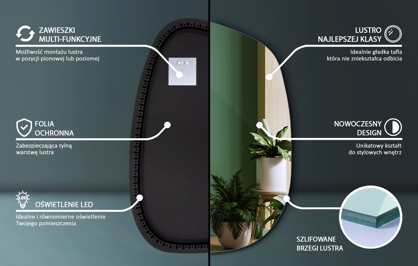 Infografika montażu LED