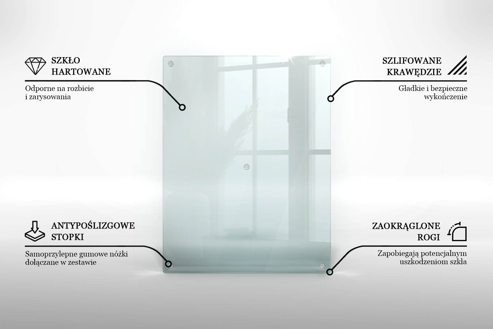 Infografika funkcji deski