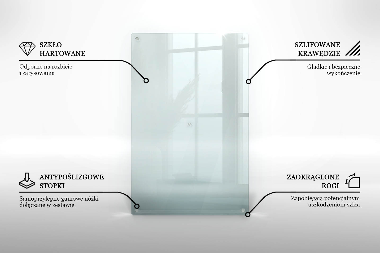 Infografika funkcji deski